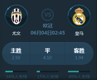 便是因為